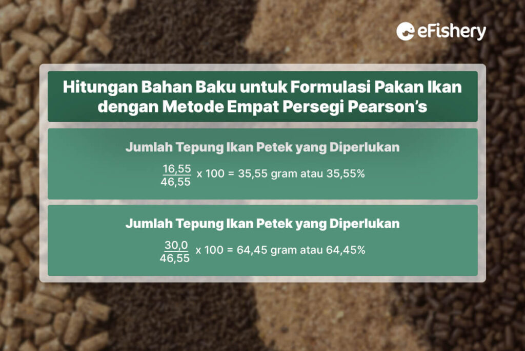 formulasi pakan ikan metode empat persegi pearson