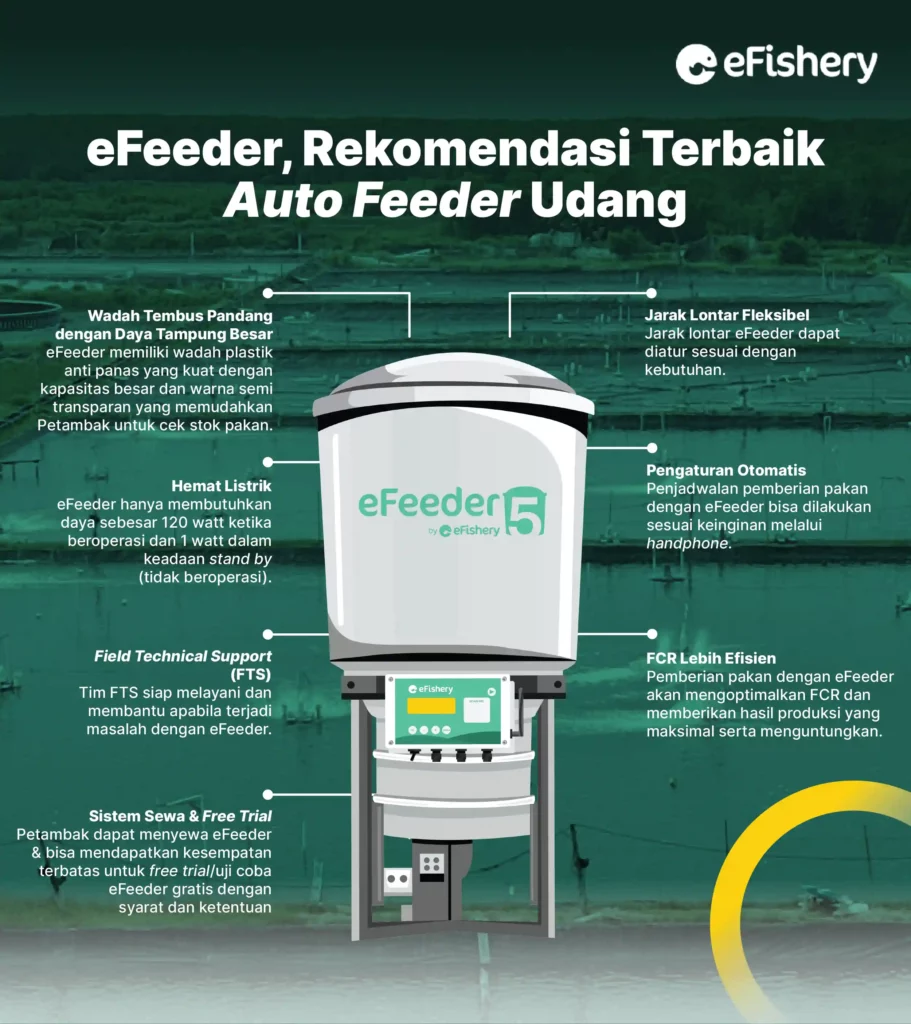 efeeder rekomendasi terbaik auto feeder udang