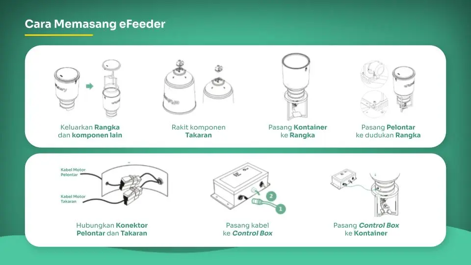 cara memasang efeeder