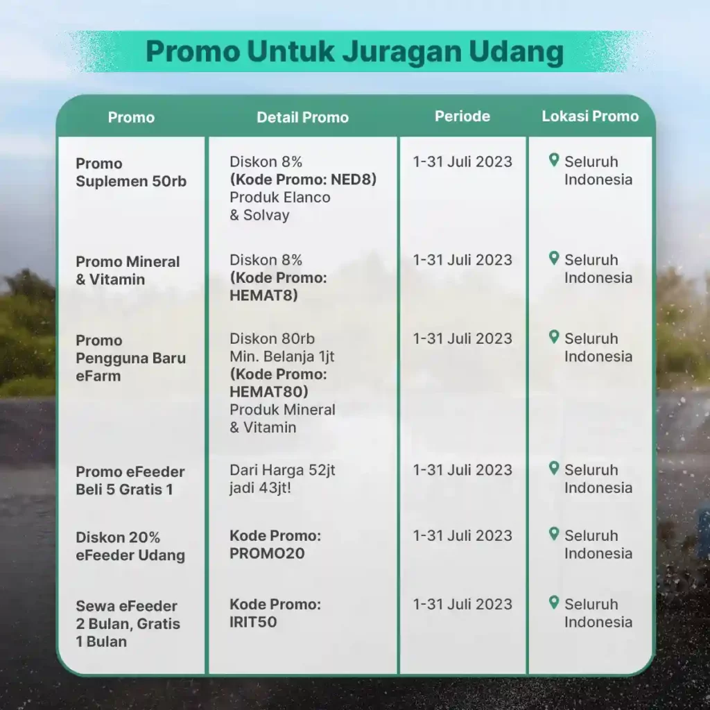 promo stmj untuk juragan udang