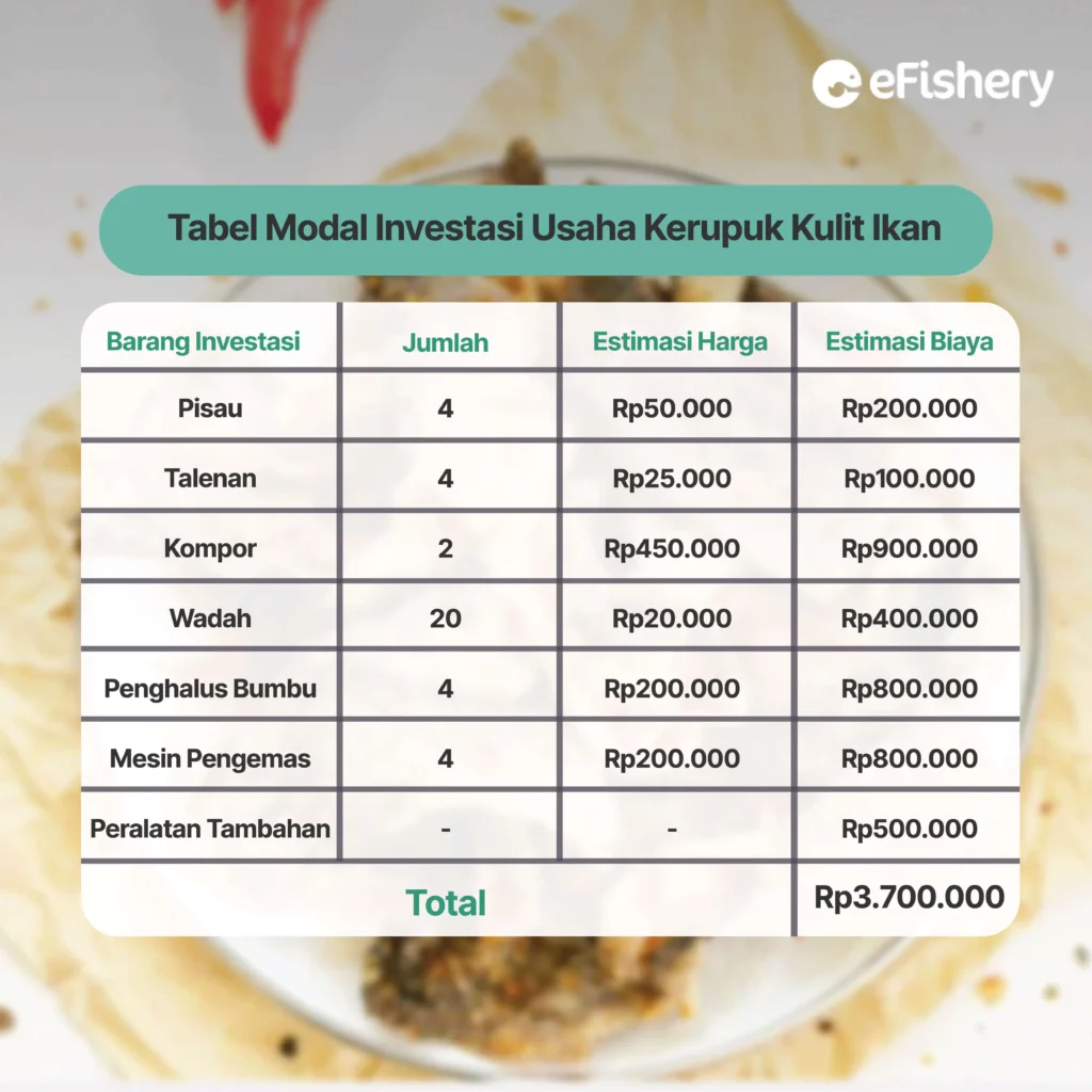 modal usaha kerupuk kulit ikan