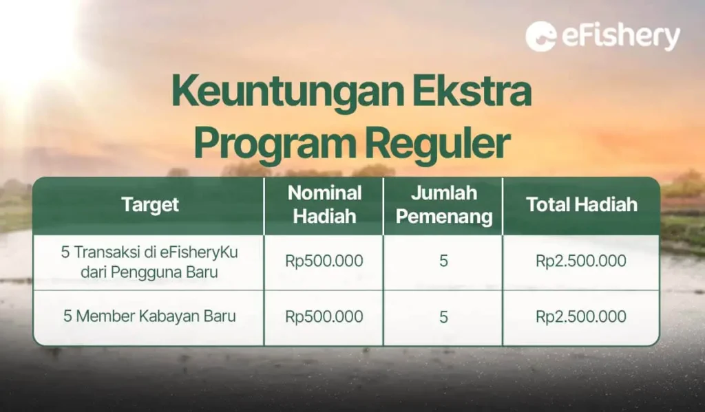 keuntungan ekstra program reguler