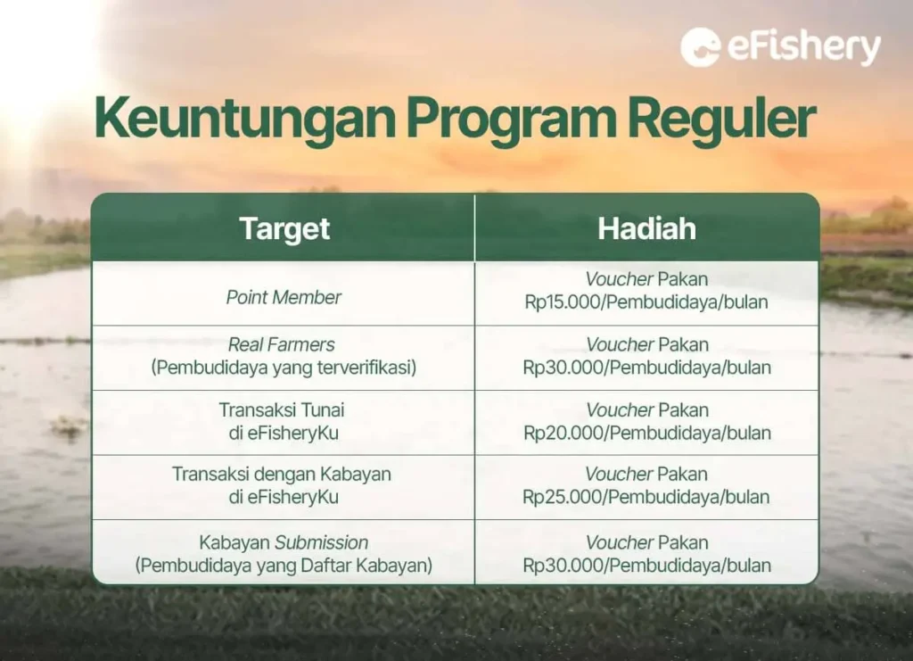 keuntungan program reguler